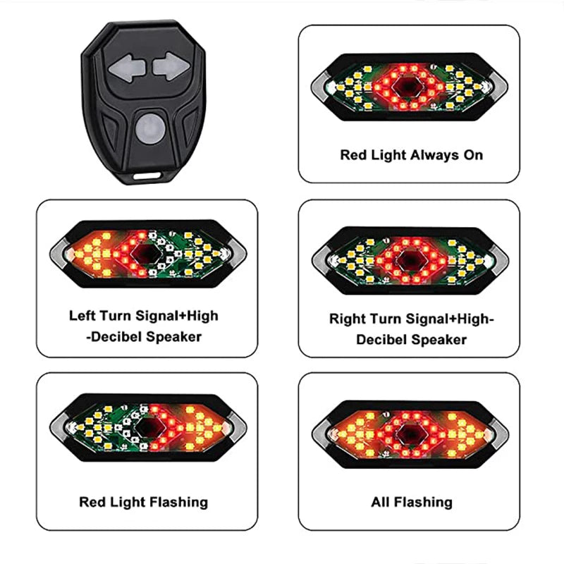 Smart Wireless Remote Control Bike Tail Light